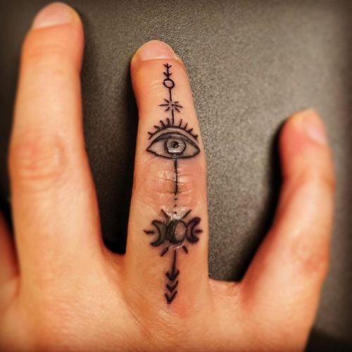 Captivating Evil Eye Tattoo Designs Embracing Symbolism and Aesthetics